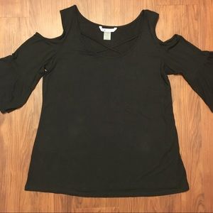 Black cold should top